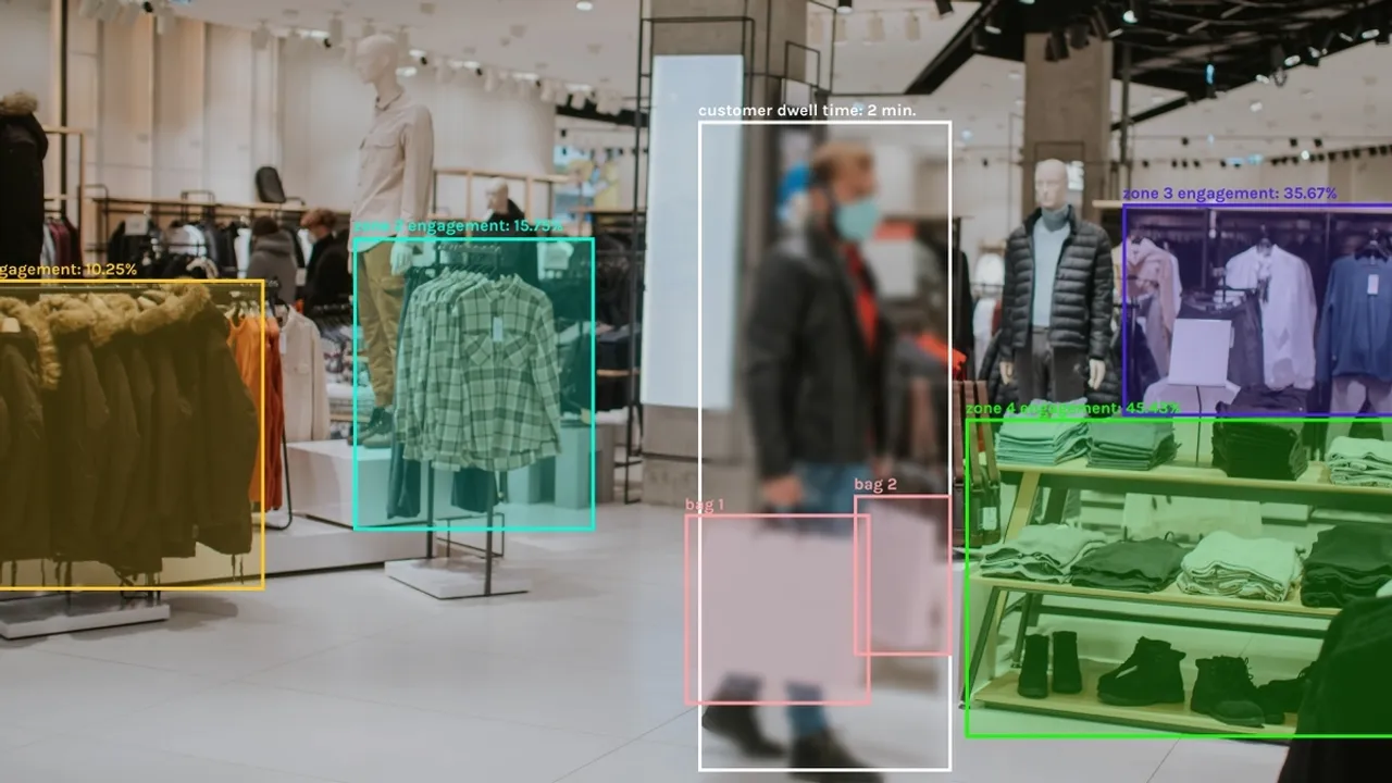 The Power of AI in Retail: A Success Story of SenzView and a Leading Clothing Retailer